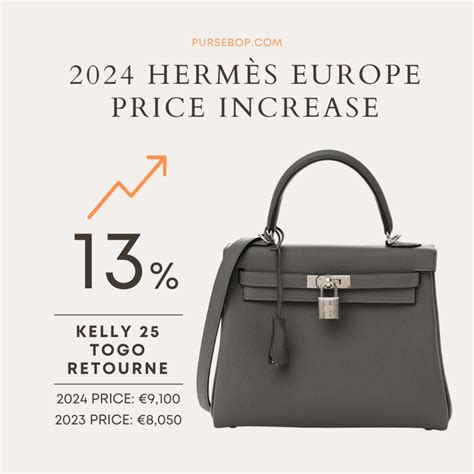 hermes preise+|hermes preisliste.